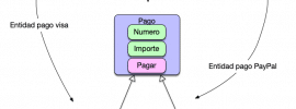 jpa polymorphic query