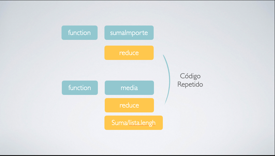 Curso Microsoft Copilot Bonificable