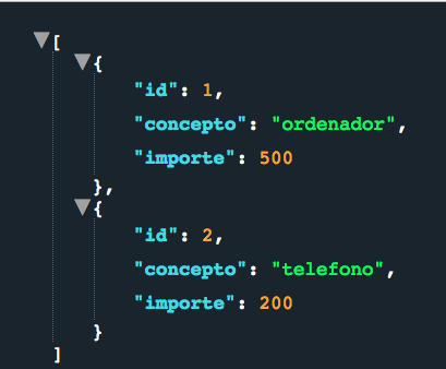 JSON Viewer Awesome y chrome - Arquitectura Java